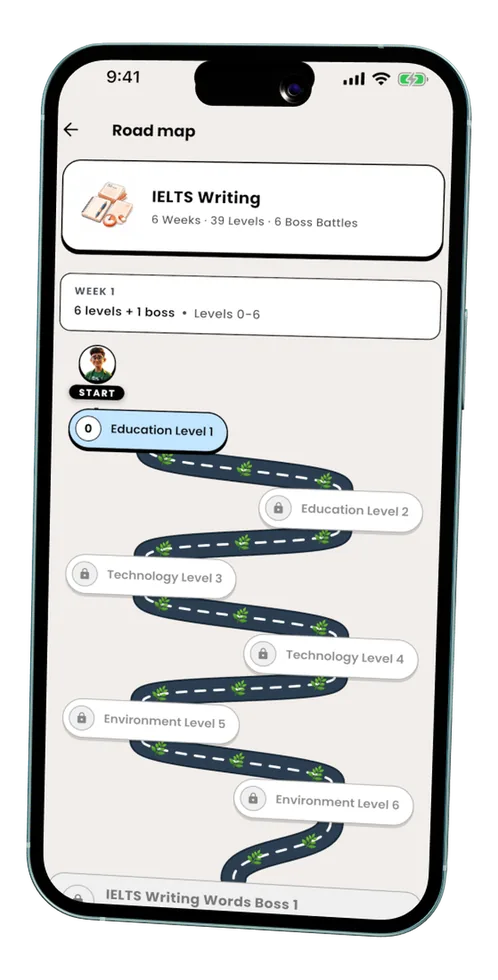 Exam roadmaps